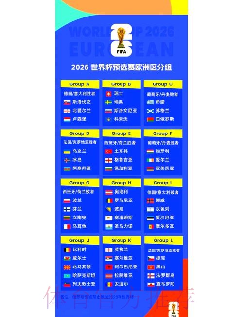 2026世界杯小组赛赛程完整版完整安排在哪里看 2026世界杯小组赛赛程完整版完整安排在哪里看