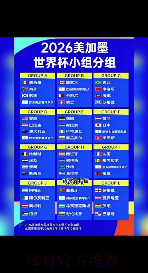 2026世界杯赛程实时更新最新时间表在哪里看 2026世界杯赛程实时更新最新时间表在哪里看