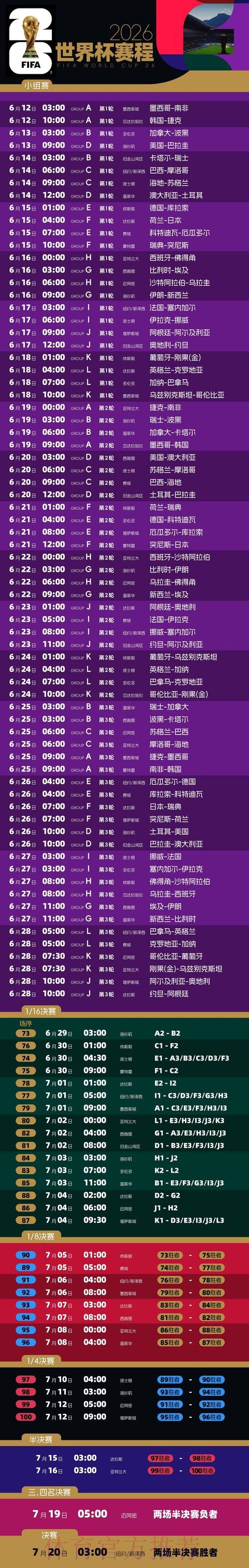 2026世界杯完整赛程一览观看指南在哪里看 2026世界杯完整赛程一览观看指南在哪里看